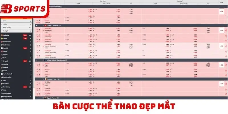Bàn cược thể thao đẹp mắt