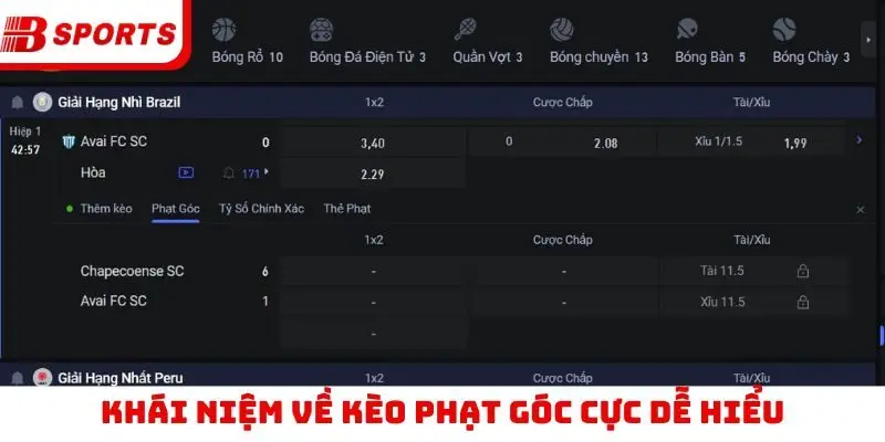 Khái niệm về kèo phạt góc cực dễ hiểu