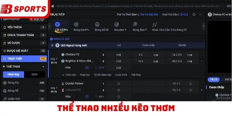 Thể thao nhiều kèo thơm