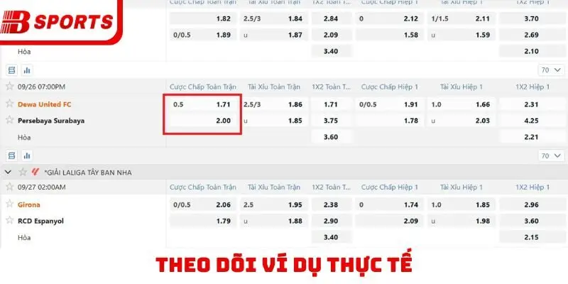 Theo dõi ví dụ thực tế