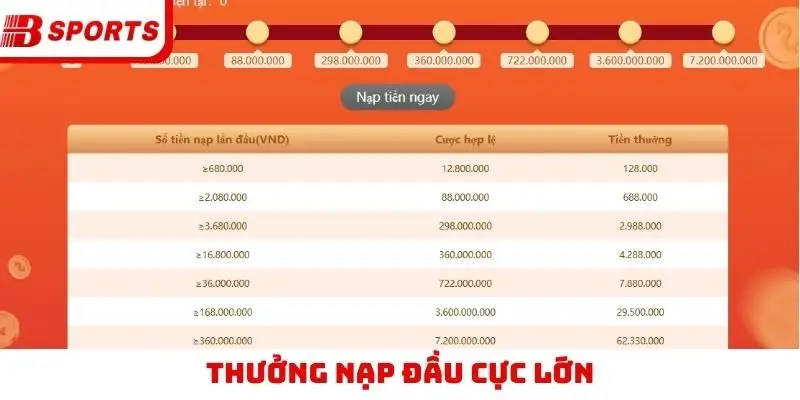 Thưởng nạp đầu cực lớn