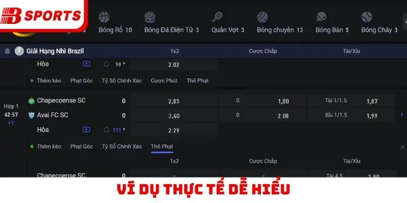 Ví dụ thực tế dễ hiểu